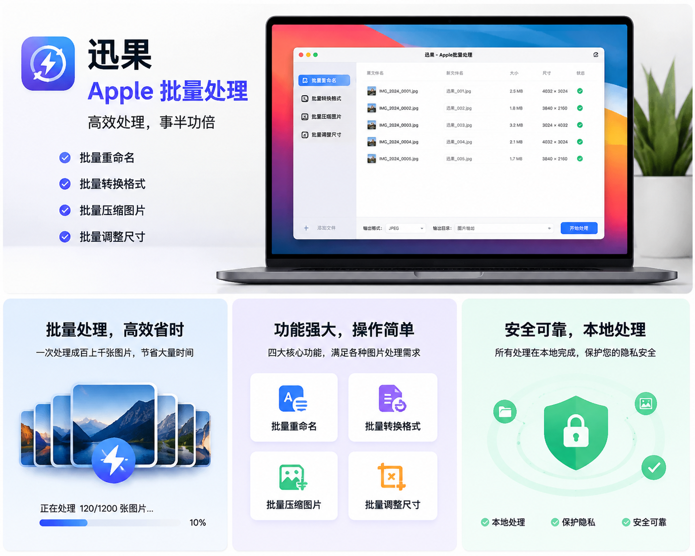 智能运维安全